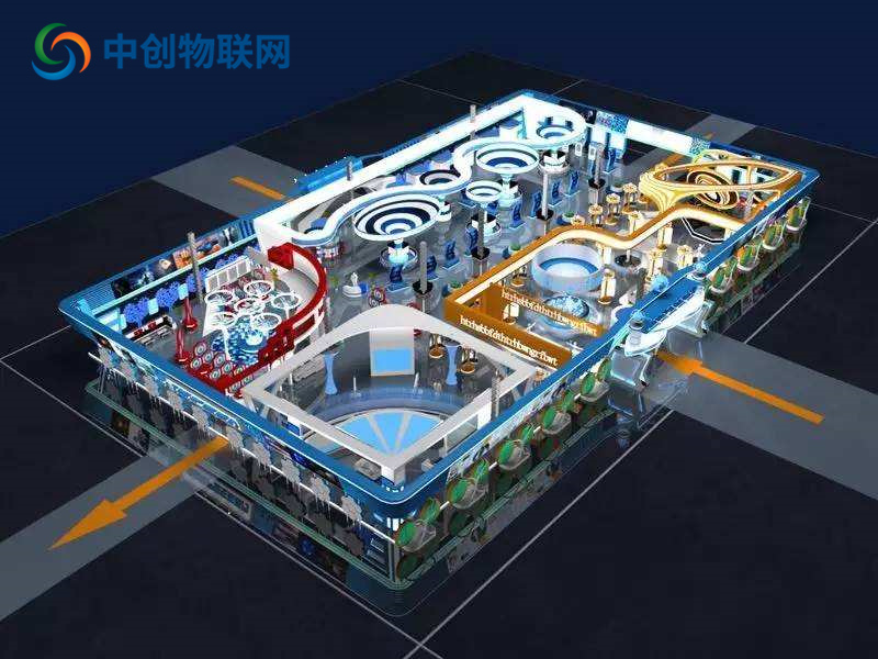 物聯網卡解決方案都能應用到哪些領域中？