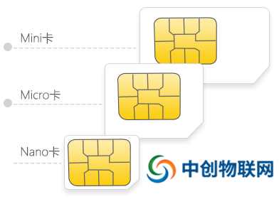 物聯卡批發平臺哪個好？物聯網卡代理哪家靠譜？