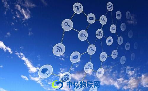 物聯(lián)網卡是什么意思？聯(lián)通物聯(lián)卡業(yè)務包含什么？