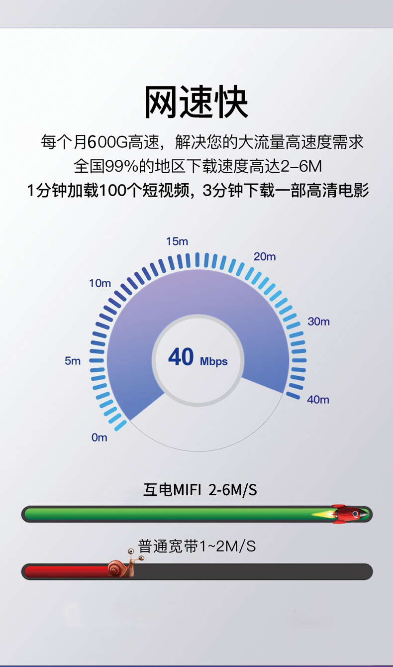 互電MIFI_03
