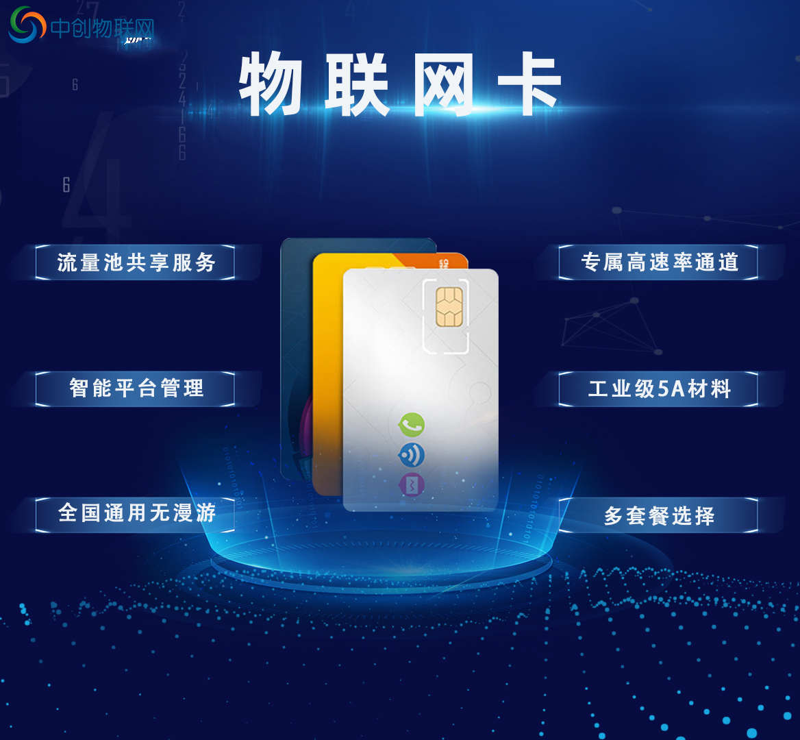 水利環(huán)境檢測物聯(lián)卡有什么作用？你了解什么是物聯(lián)卡嗎？