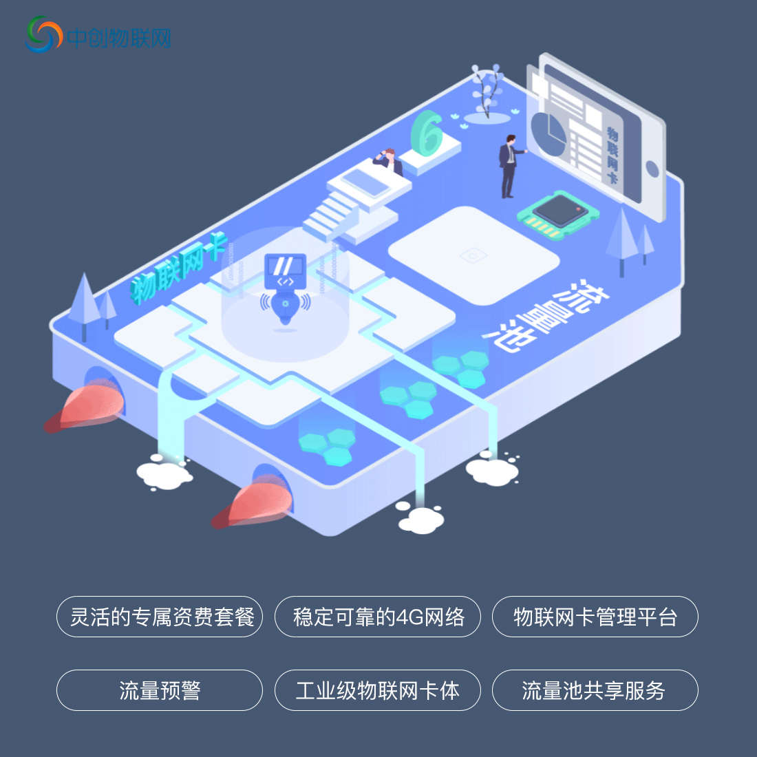 溫度傳感器物聯卡批發靠譜嗎？可以找運營商嗎？