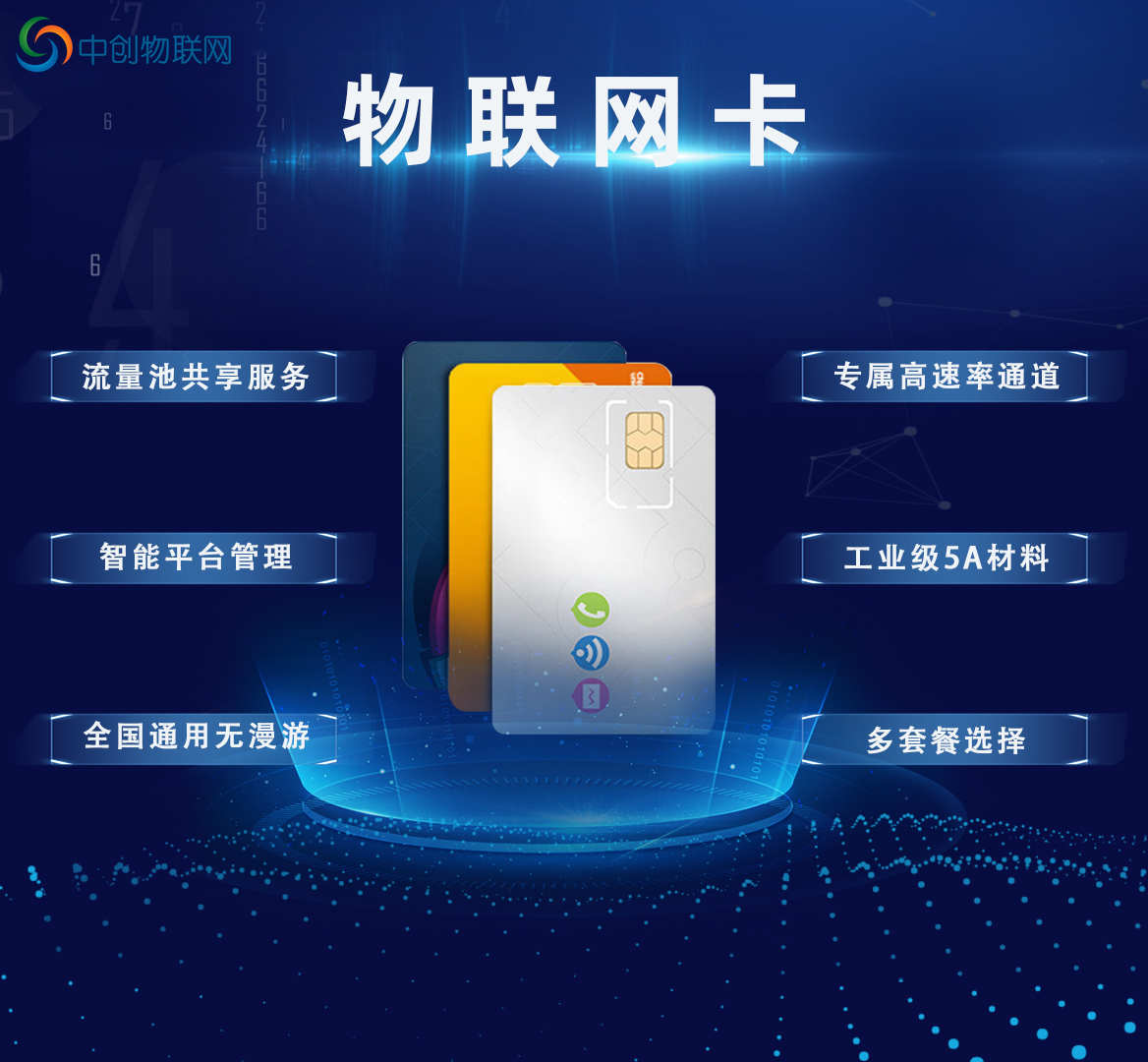 水利環境檢測物聯卡在哪買？怎么進行充值？