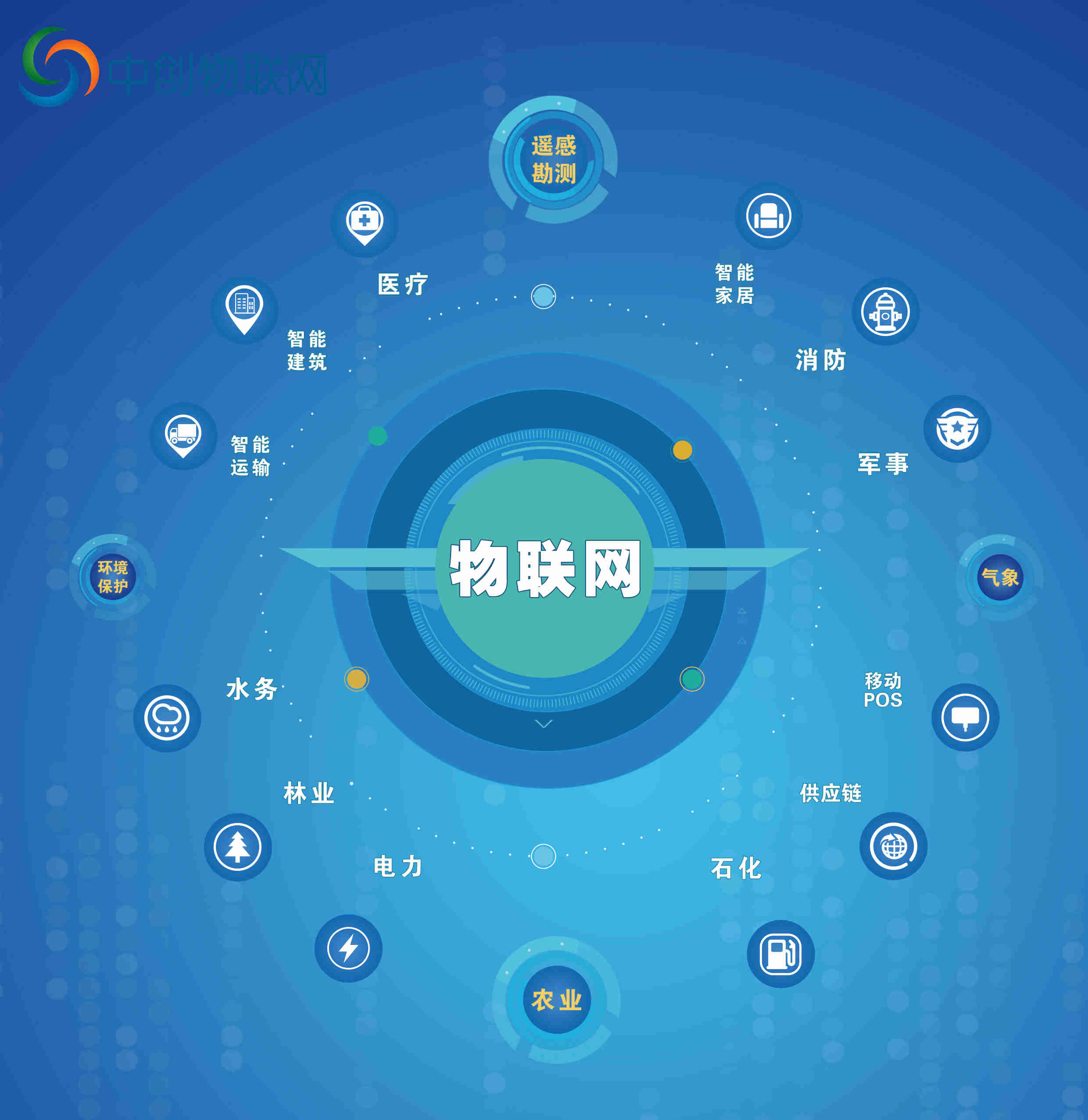 快遞手持終端流量卡和SIM卡有什么區(qū)別？快遞手持終端設(shè)備能實現(xiàn)哪些功能？