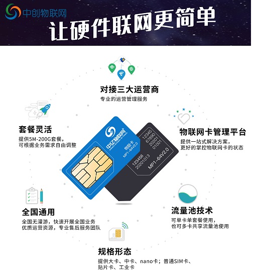 物聯網卡池