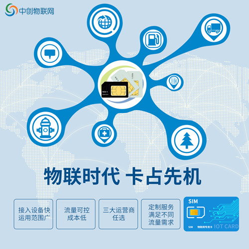 2G模組