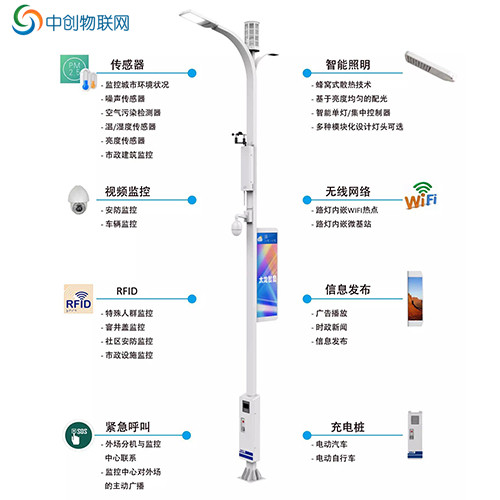 智慧路燈物聯卡