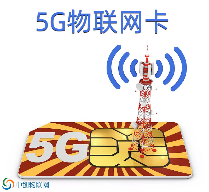 物聯網卡