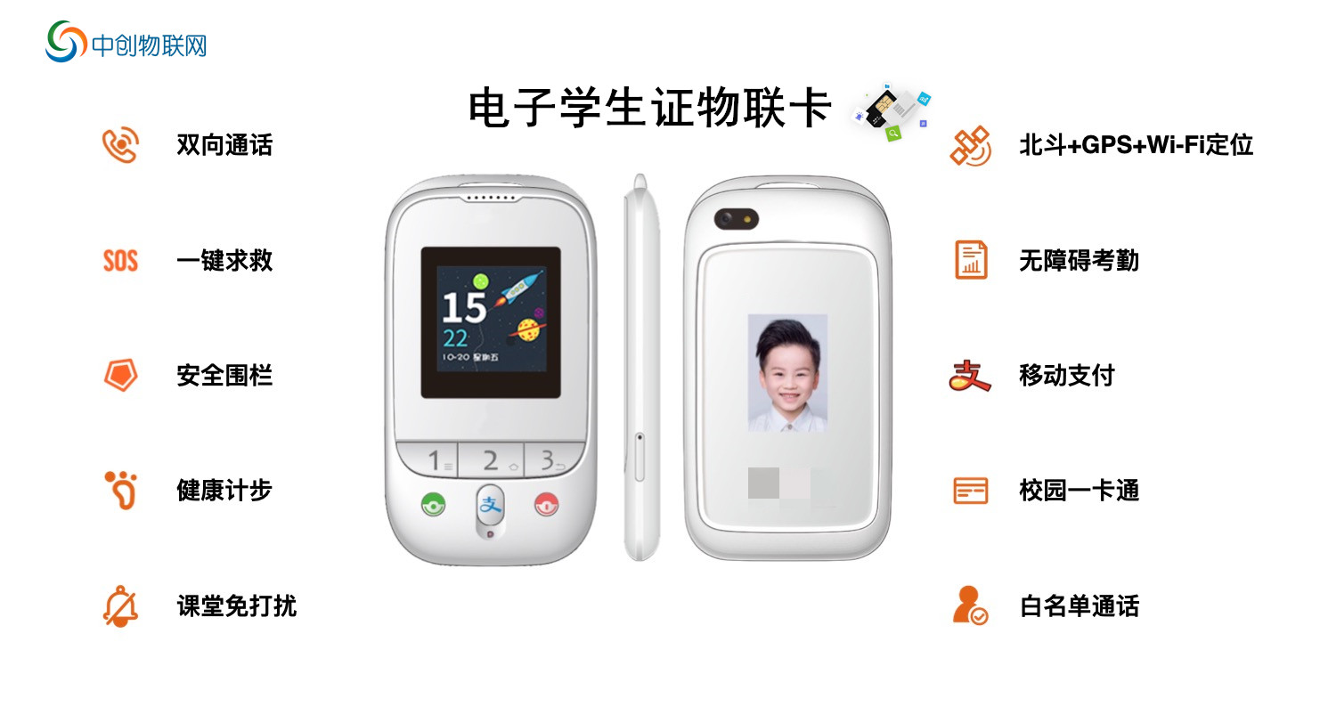 電子學生證物聯卡