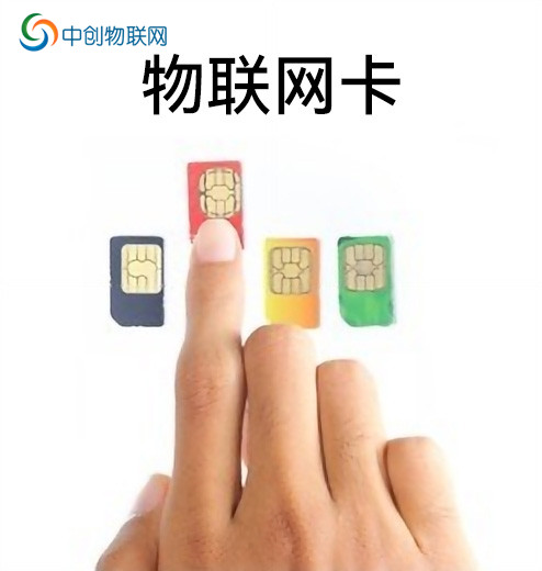 物聯網卡